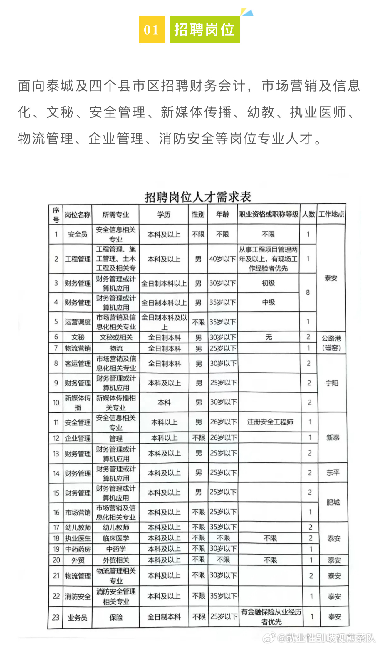 喜笑颜开 第7页