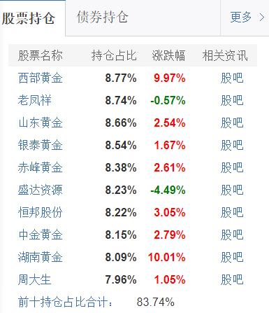 摇摆不定 第8页