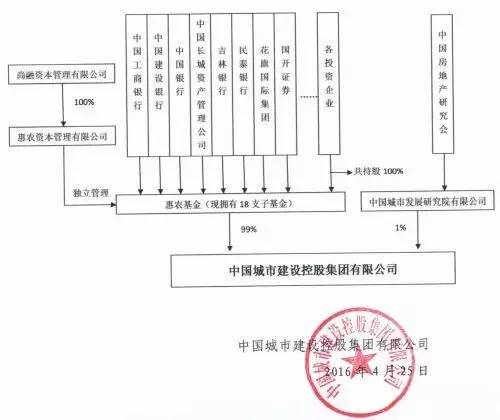 中谊慧诚最新消息,中谊慧诚最新消息深度解析