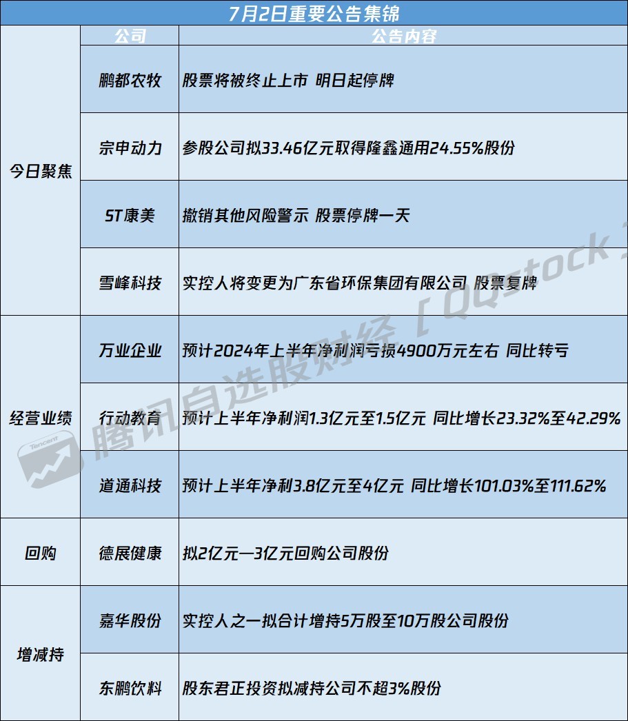 飞利信股票最新消息,飞利信股票最新消息全面解析