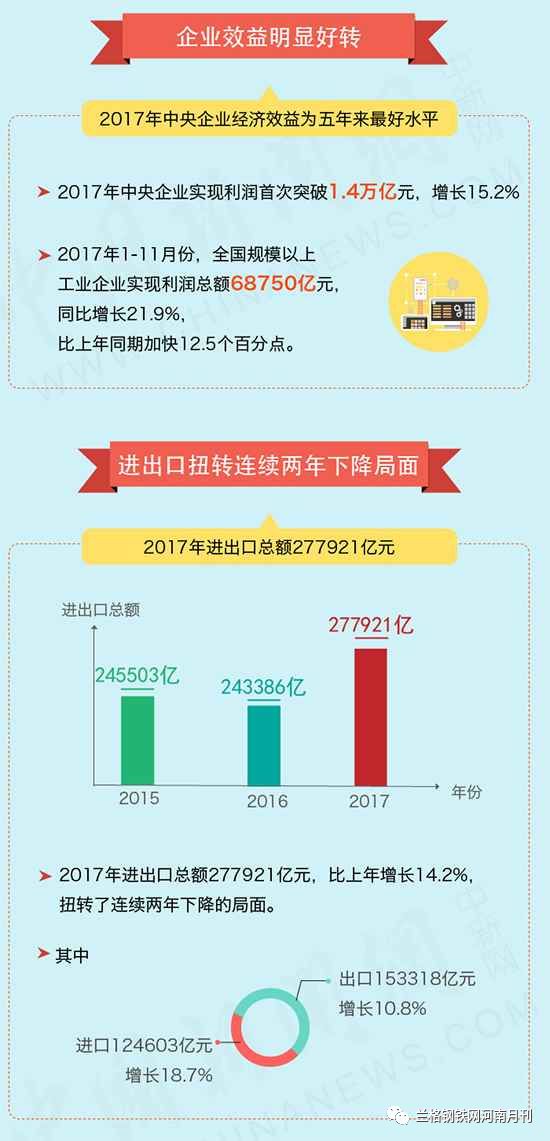 2017中央最新消息,解读2017中央最新消息，政策动向与发展趋势