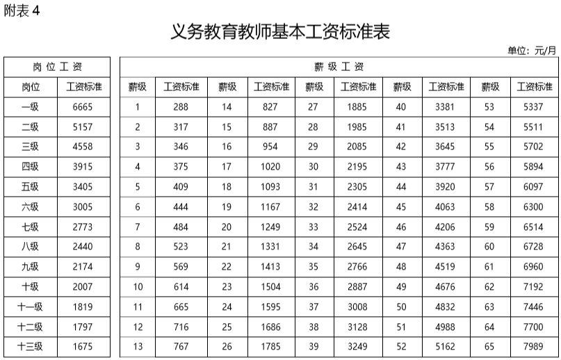 振奋人心 第6页