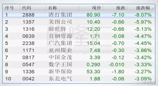 03823德普科技最新消息,德普科技最新消息，引领科技前沿，持续创新与发展