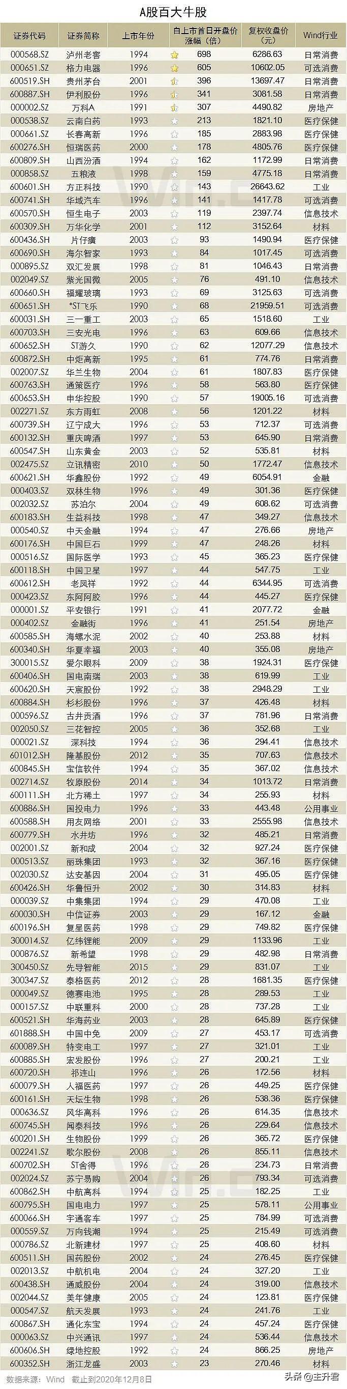 华域汽车股票最新消息,华域汽车股票最新消息深度解析