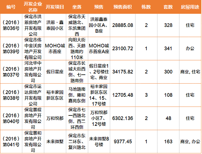 鸦雀无声 第7页