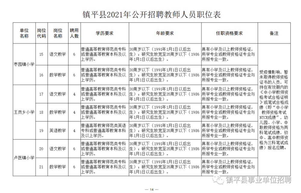 最新招聘四面刨师傅,最新招聘四面刨师傅