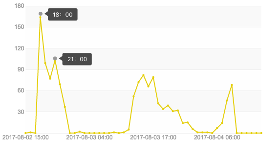 李文星事件最新消息,李文星事件最新消息，深度探究与反思