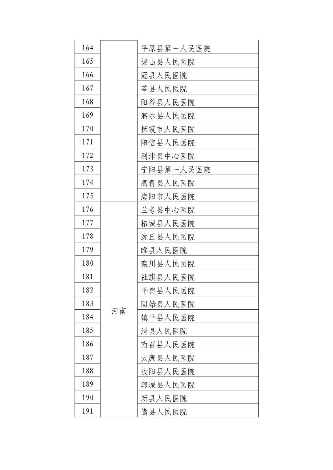 极品透视小仙医最新章节,极品透视小仙医最新章节，医术与透视能力的融合传奇