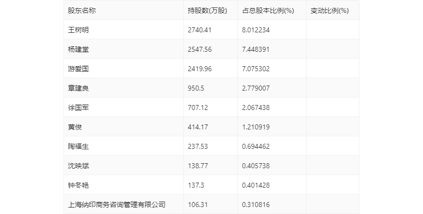 2024新奥历史开奖记录56期,揭秘新奥历史开奖记录第56期，探索背后的故事与启示