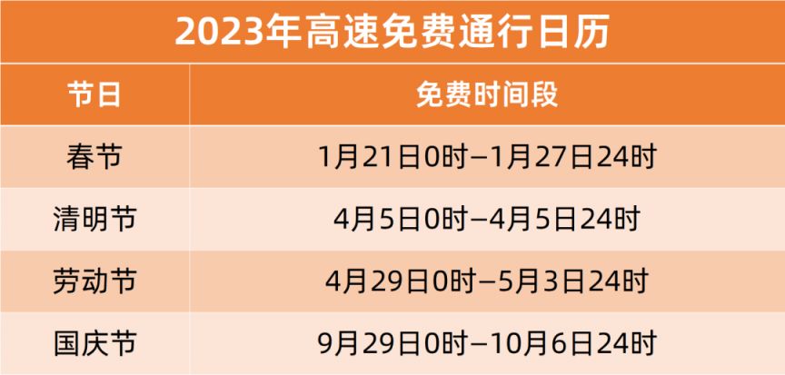 2023年正版资料免费大全,探索2023正版资料免费大全，知识的海洋等你来畅游