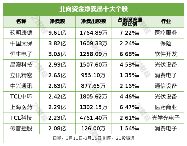 新澳内部资料精准一码波色表,新澳内部资料精准一码波色表的背后，揭示犯罪真相与警示公众