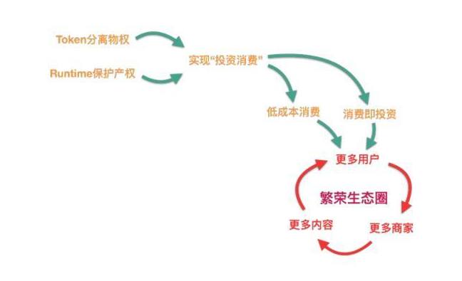 993994www跑狗玄机,探索993994www跑狗玄机，一场数字与命运的神秘游戏