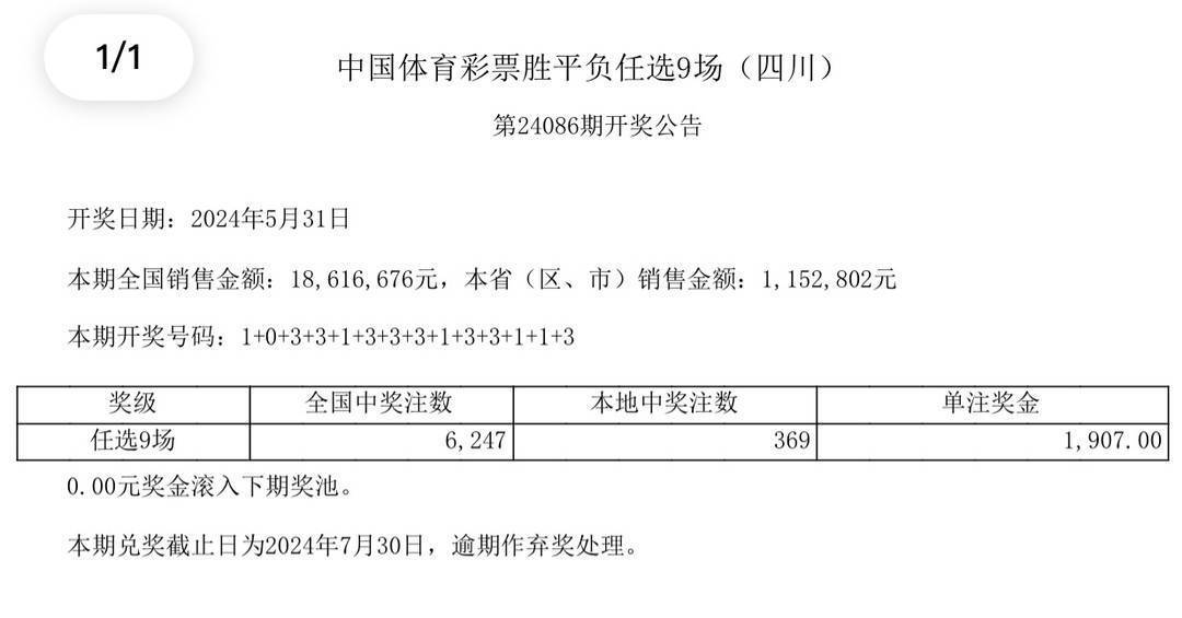 万古长青 第6页