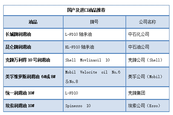 如鱼得水 第6页