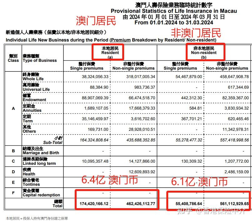 闻鸡起舞 第7页