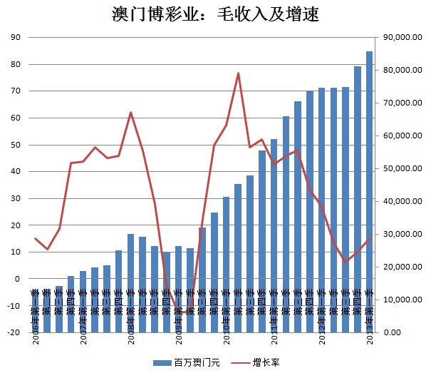 新澳门彩历史开奖结果走势图,新澳门彩历史开奖结果走势图与违法犯罪问题探讨