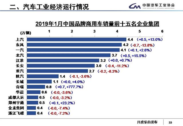 喜笑颜开 第6页