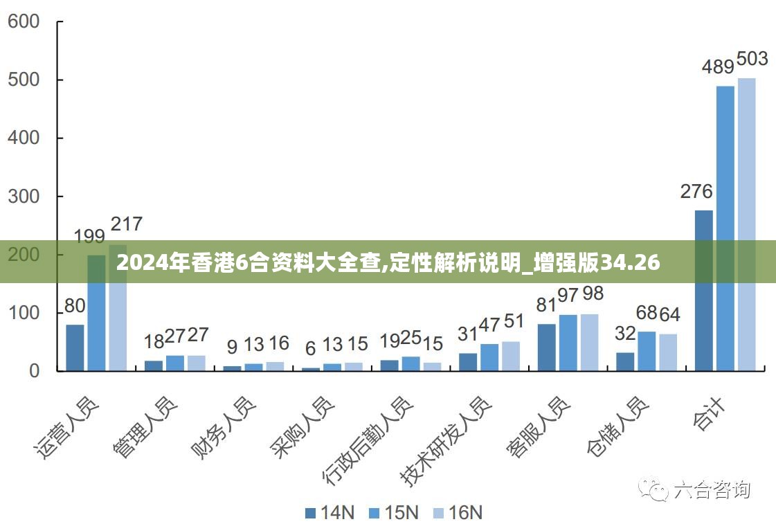 新澳内部高级资料,新澳内部高级资料深度解析