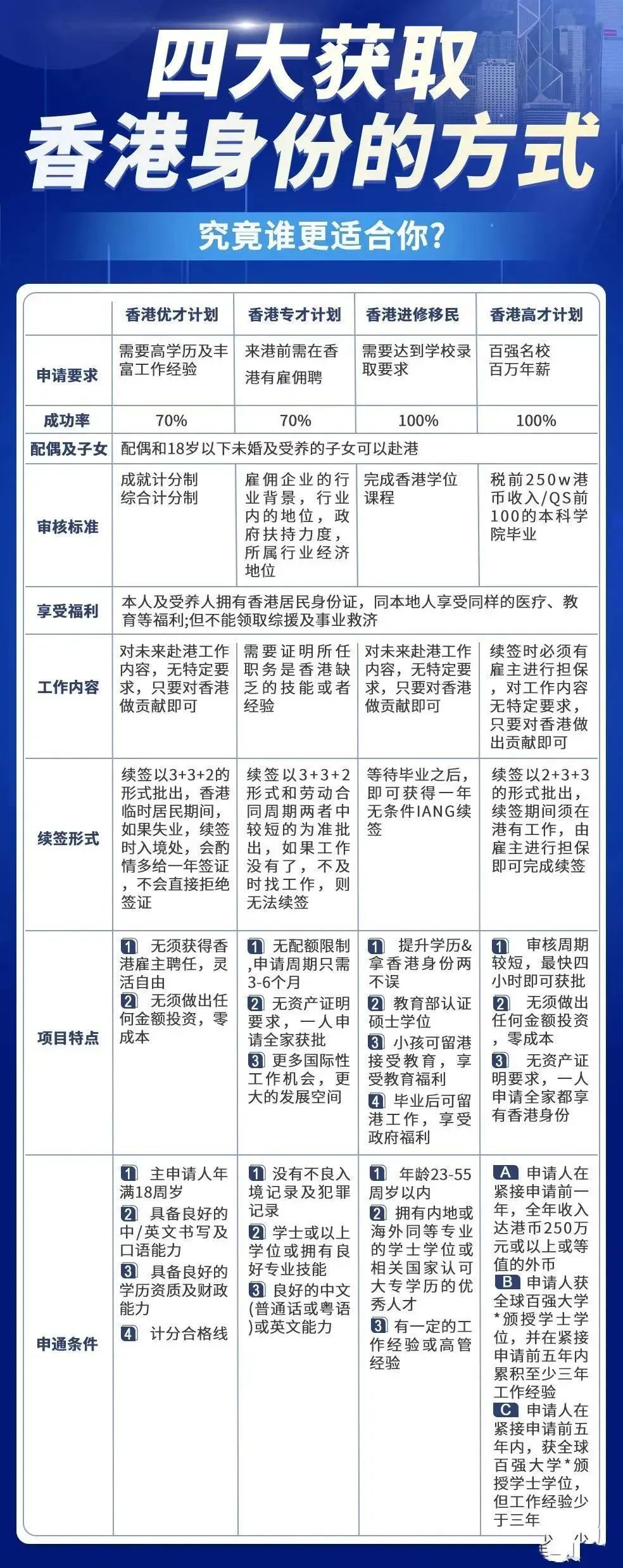 香港最准免费公开资料一,香港最准免费公开资料一网文探究