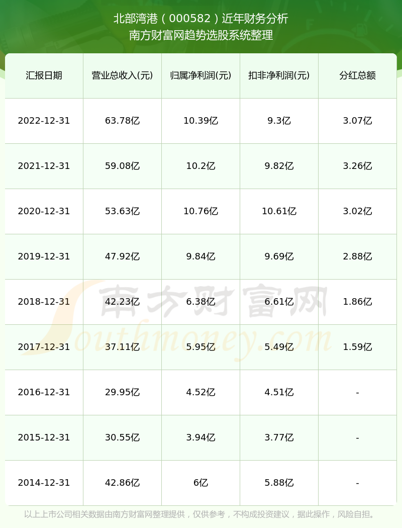 2024香港港六开奖记录,揭秘香港港六开奖记录，历史、数据与未来展望（XXXX年版本）