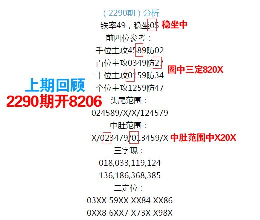 泪如雨下 第7页