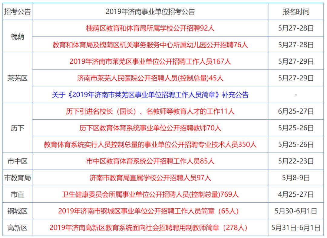 水平如镜 第5页