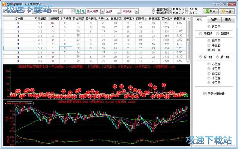 新澳门彩出码综合走势图表大全,新澳门彩出码综合走势图表分析与警示——警惕违法犯罪风险