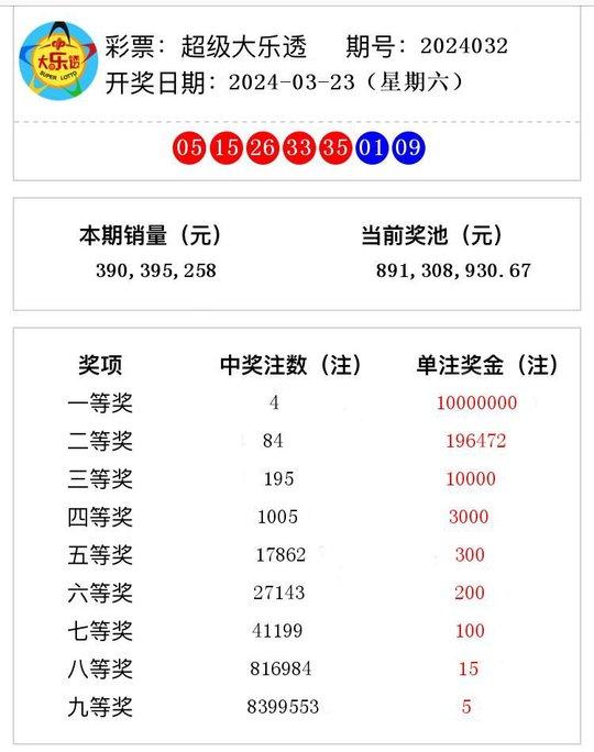 澳门六开奖结果2024开奖记录今晚直播,澳门六开奖结果2024年开奖记录今晚直播，探索与期待