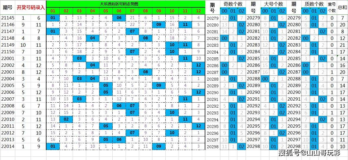 今晚澳门特马开的什么号码2024,今晚澳门特马开什么号码2024，探索随机性与预测的边缘