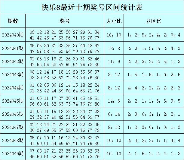 2024年澳门今晚开什么码,澳门今晚彩票预测与未来趋势分析——以2024年为视角