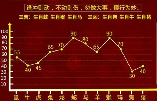 螳臂挡车 第6页