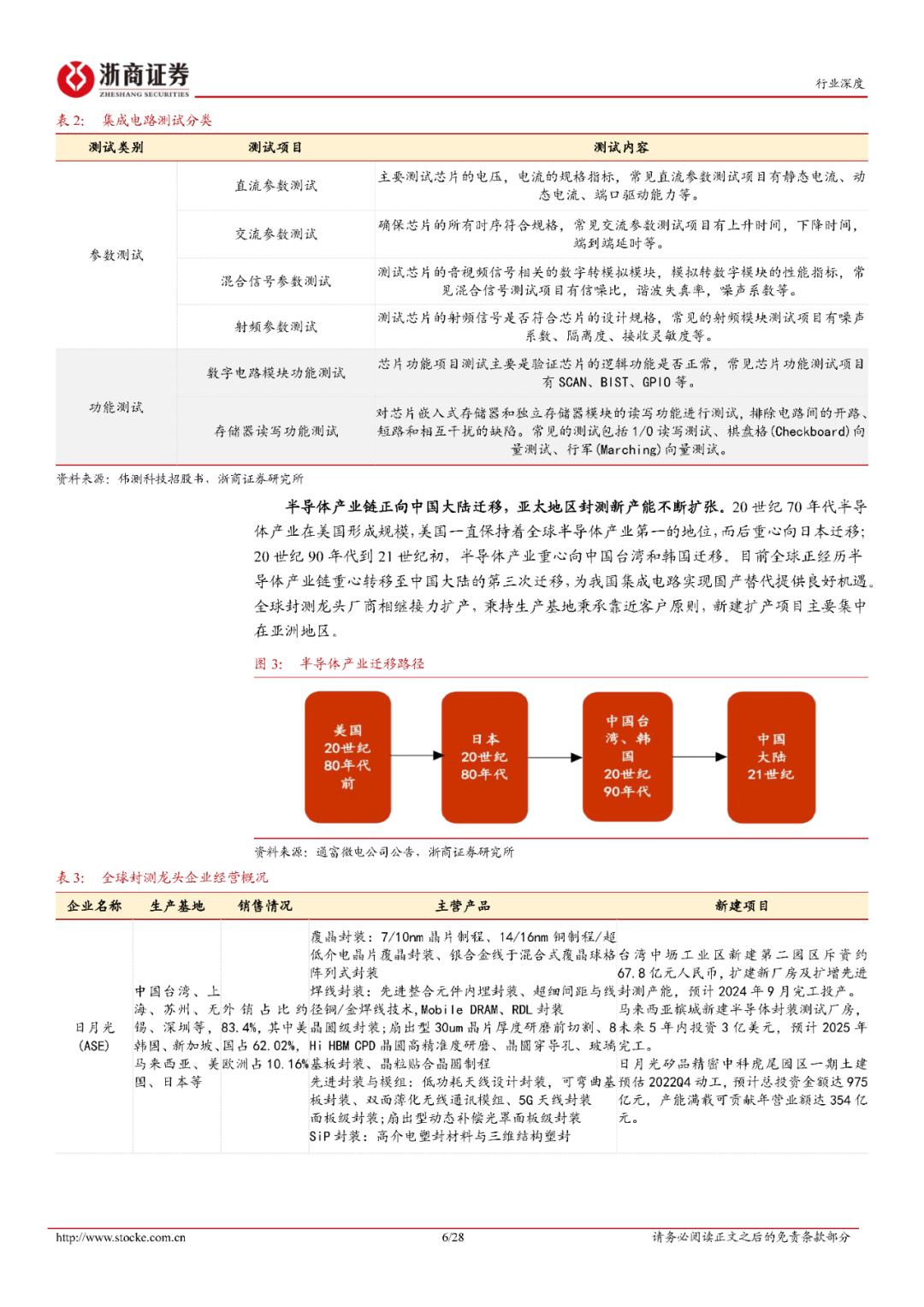 最准一肖100%最准的资料,揭秘最准一肖，深度解析精准资料的重要性与策略