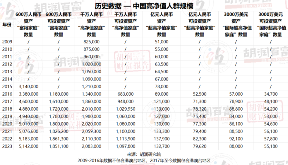 香港4777777开奖记录,香港4777777开奖记录，历史数据与未来展望