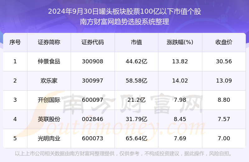 2024年新澳门开奖结果查询,探索新澳门开奖结果查询系统，未来之门在2024年开启