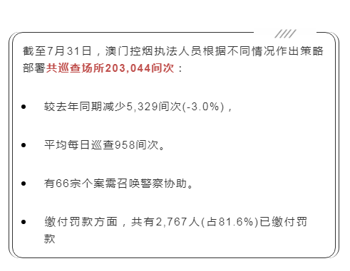 澳门一肖一码100%期期精准中,澳门一肖一码，揭秘背后的犯罪风险与法律警示