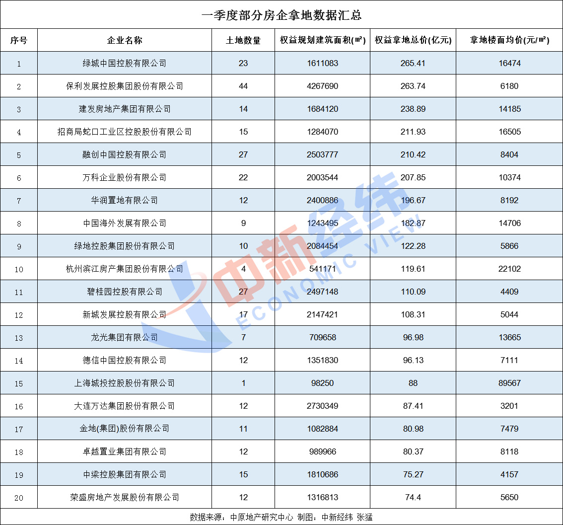 2024年新澳门历史开奖记录,探索2024年新澳门历史开奖记录，数据与趋势分析