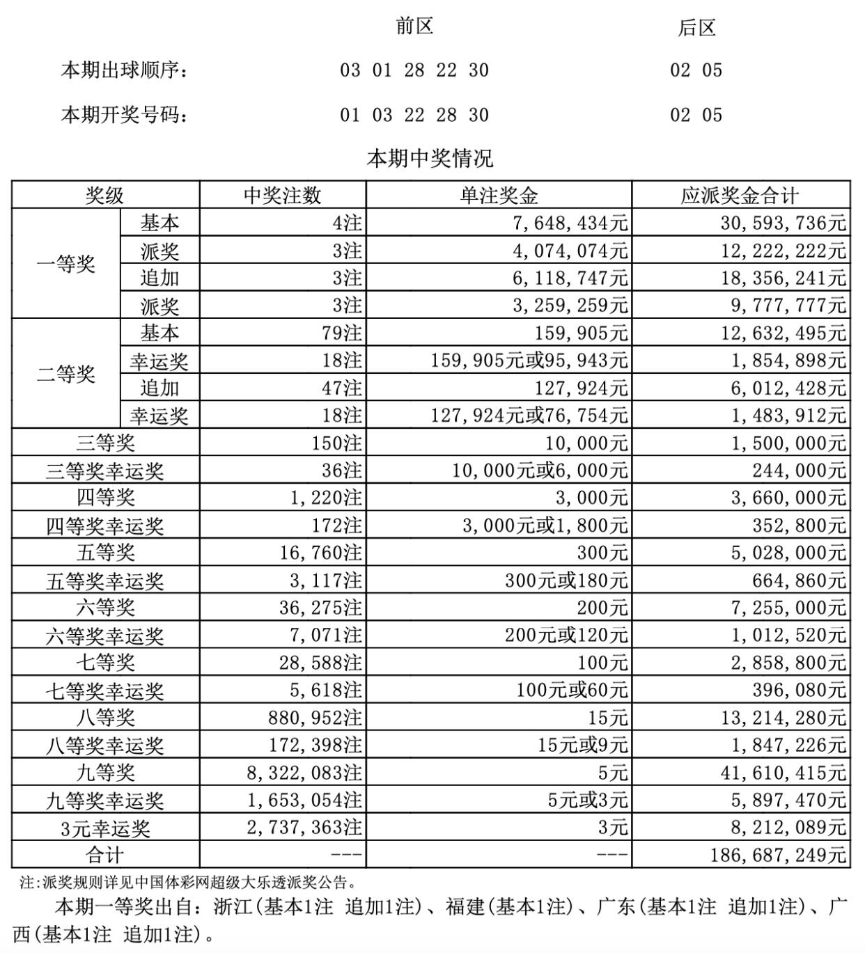 青山绿水 第5页