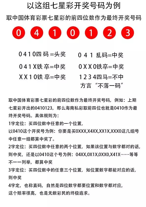 7777788888王中王最新传真1028,探索未知领域，揭秘数字组合背后的秘密与最新动态——以王中王最新传真为例