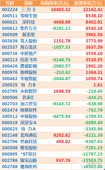 2024澳门免费精准6肖,探索澳门精准预测，揭秘未来2024年澳门免费精准6肖的秘密