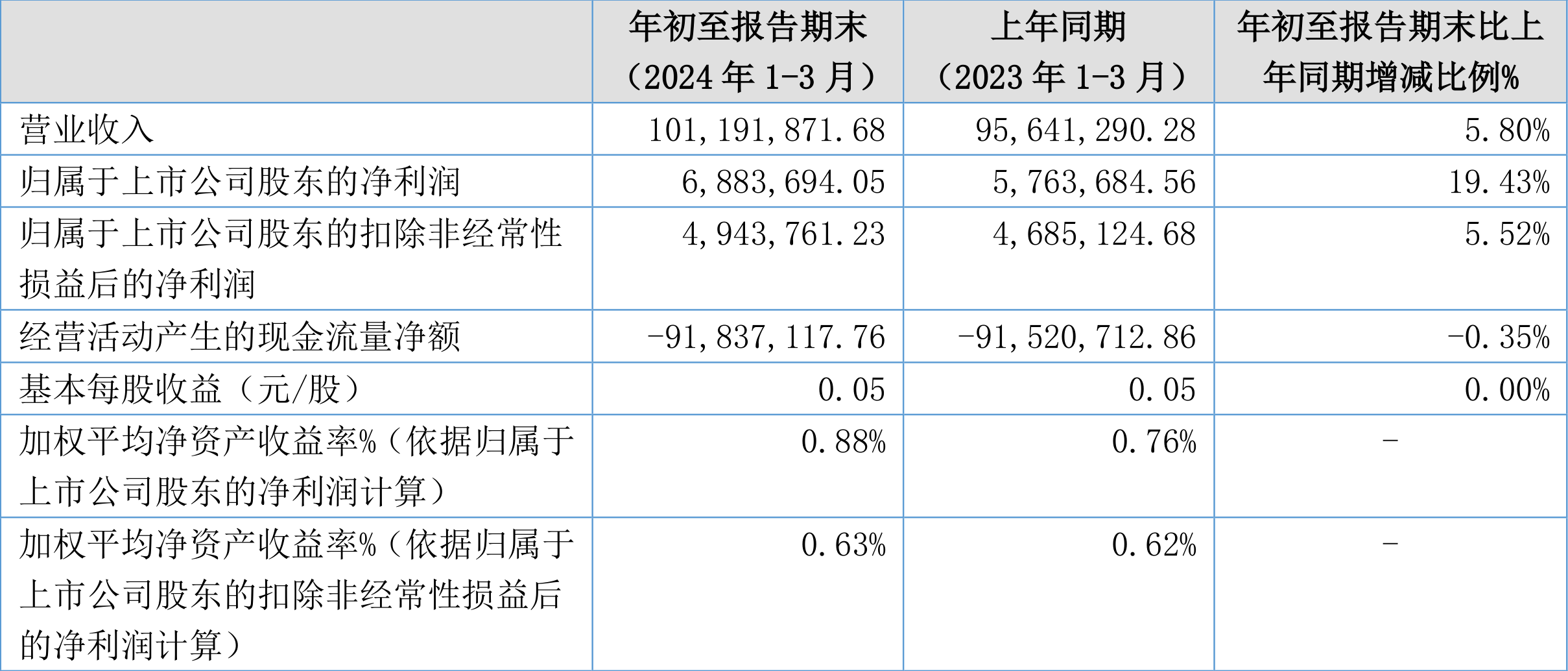 2024年澳门特马今晚开码,2024年澳门特马今晚开码——探索澳门特马的世界