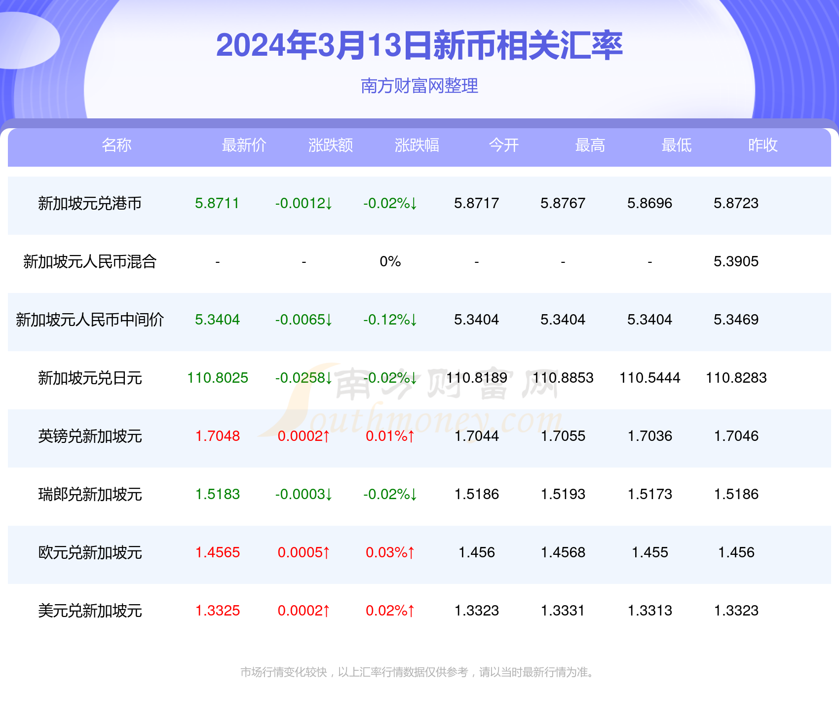 2025年1月3日 第11页