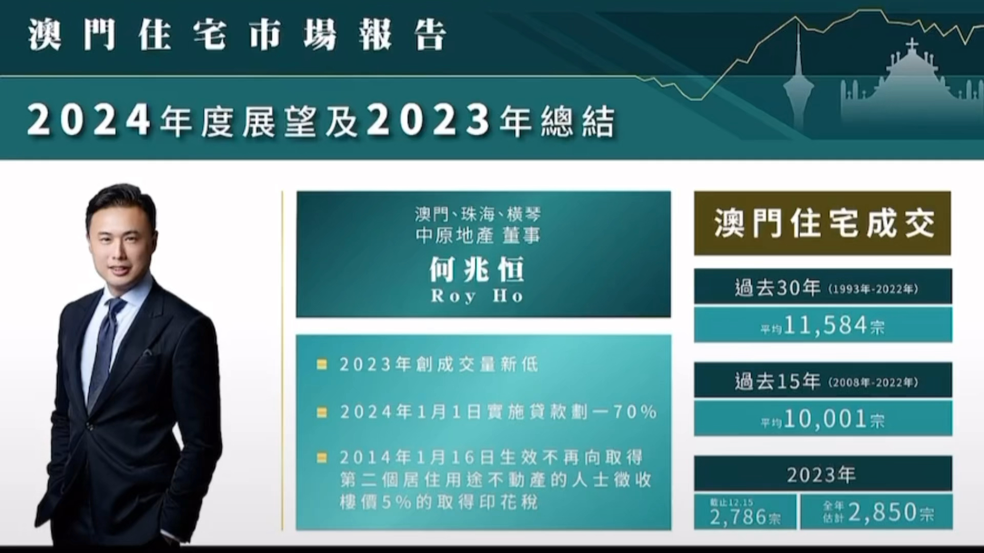 2024新澳门正版免费资本车,探索新澳门正版免费资本车，未来趋势与机遇