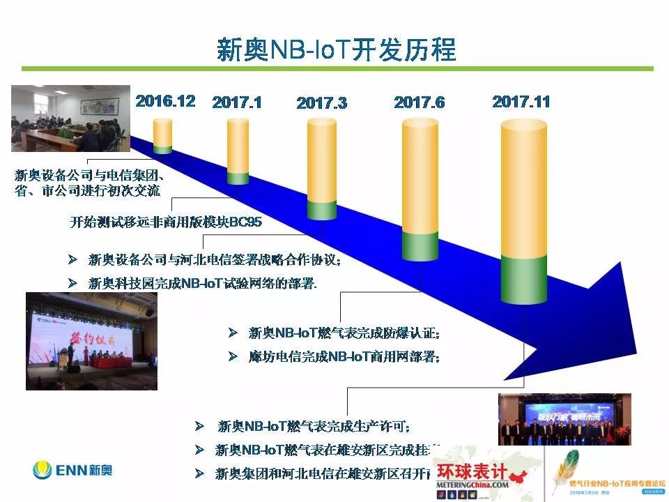 新奥内部精准大全,新奥内部精准大全，揭秘企业成功的秘诀