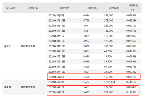 新澳门内部一码最精准公开,关于新澳门内部一码最精准公开的探讨——警惕违法犯罪风险