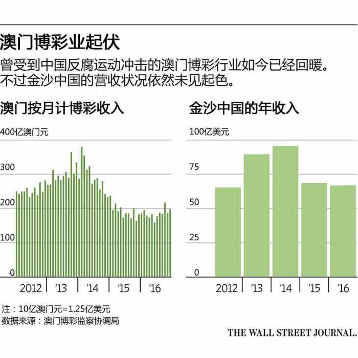 攀龙附凤_1 第4页