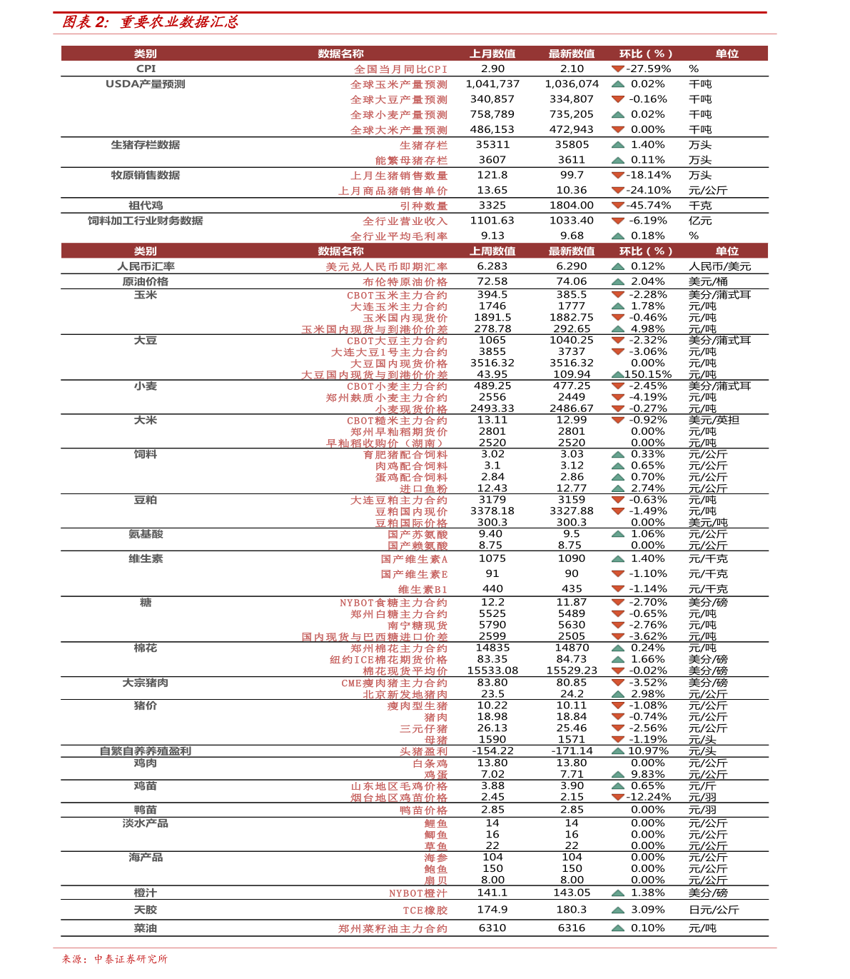 2024香港历史开奖结果查询表最新,揭秘香港历史开奖结果查询表最新动态（2024年回顾）