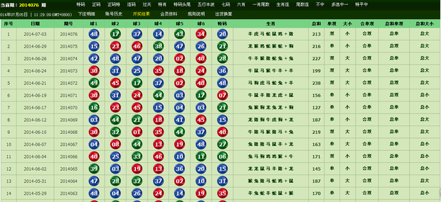 新澳门特马走势图,新澳门特马走势图，探索与解析