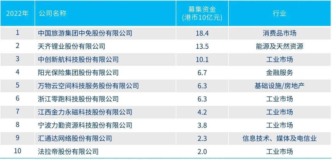 2024香港全年免费资料,探索香港，2024年全年免费资料一览