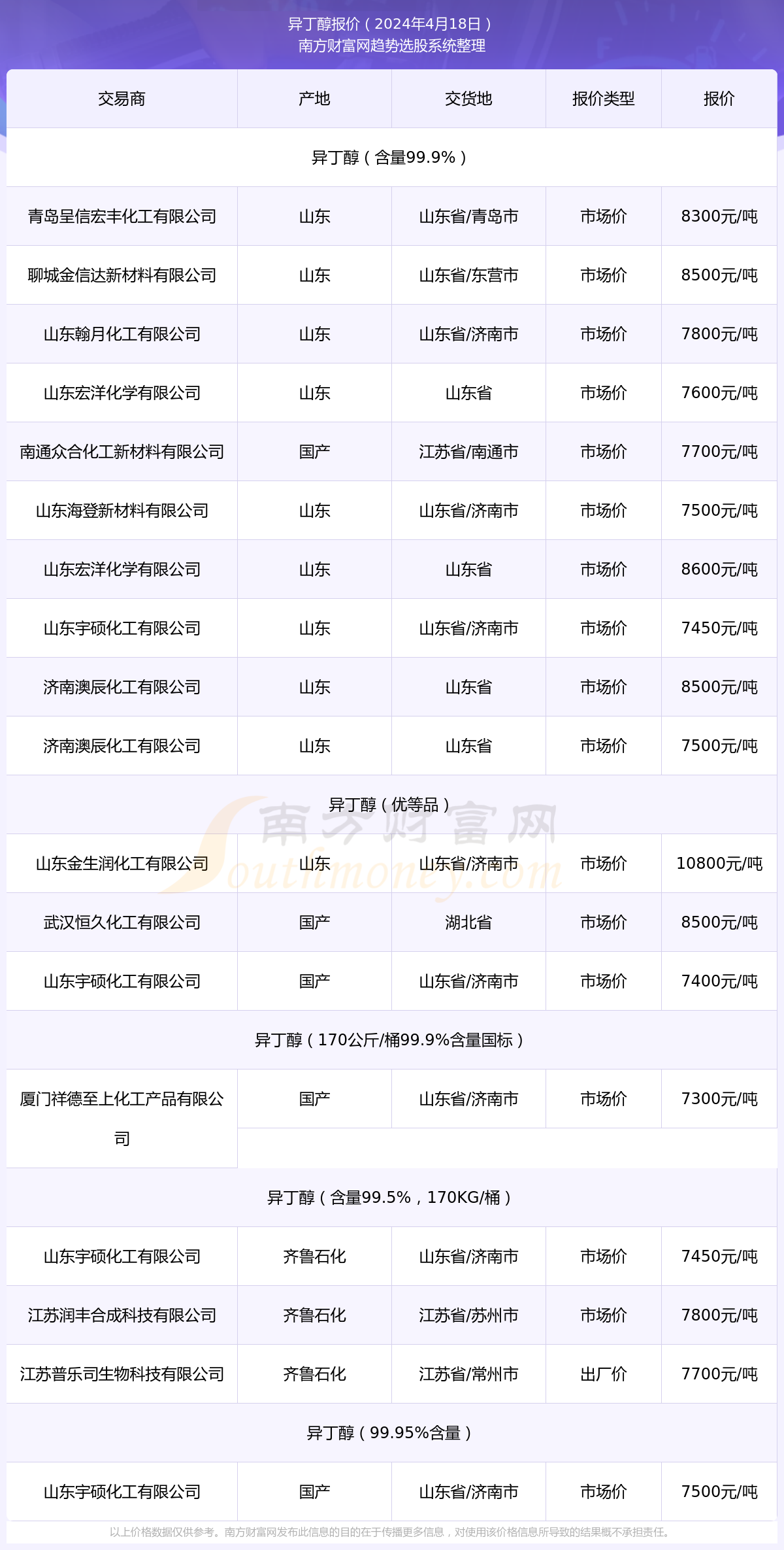 新奥彩2024年免费资料查询,新奥彩2024年免费资料查询，探索彩票行业的未来趋势与机遇