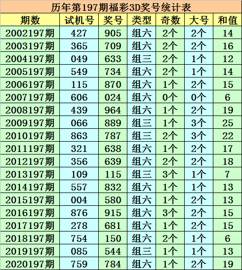 动如脱兔 第4页